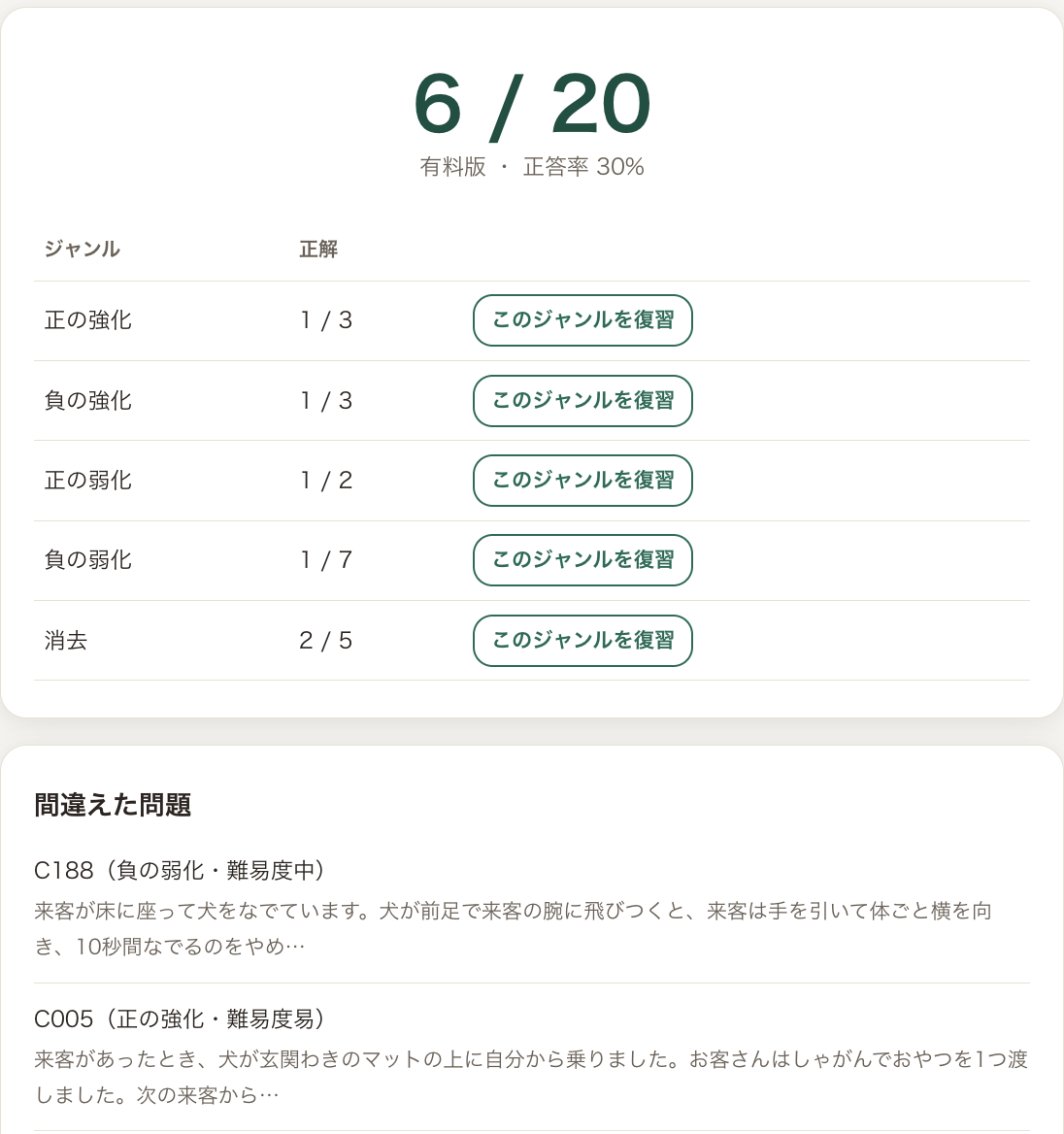 結果画面の例:5つの言葉ごとの正解数と、間違えた問題
