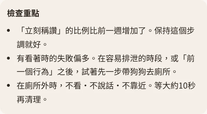 檢查重點