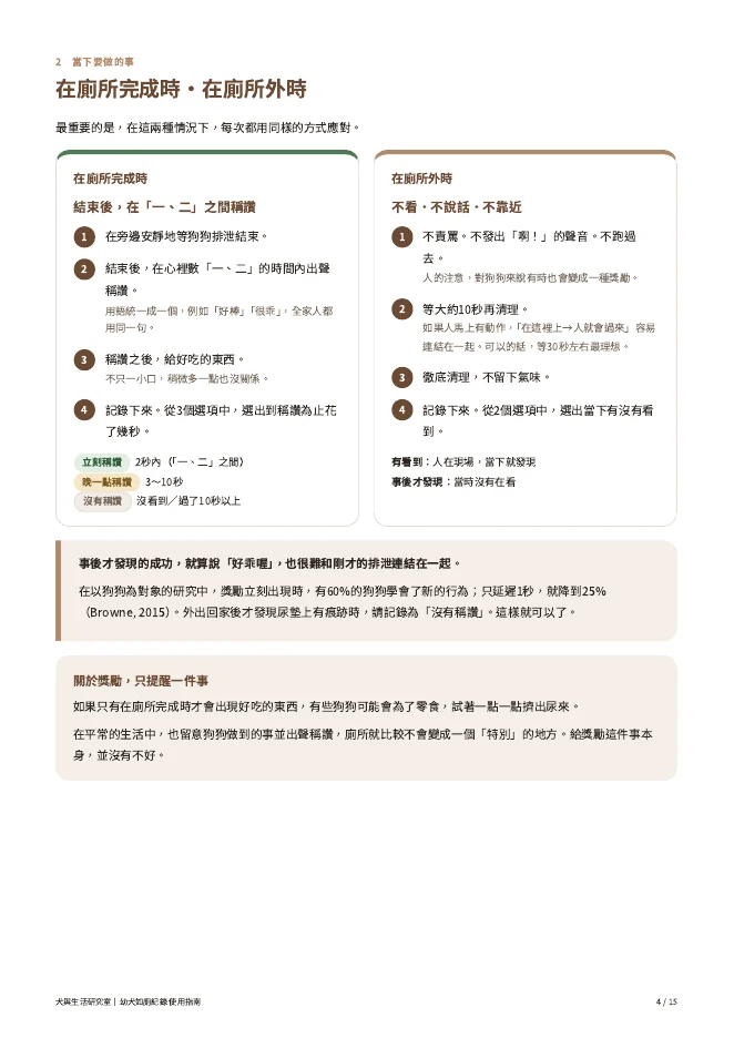 使用指南的內頁