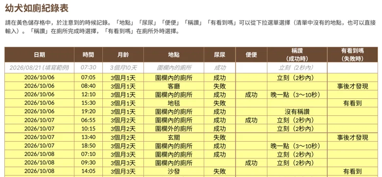 Excel版的紀錄表