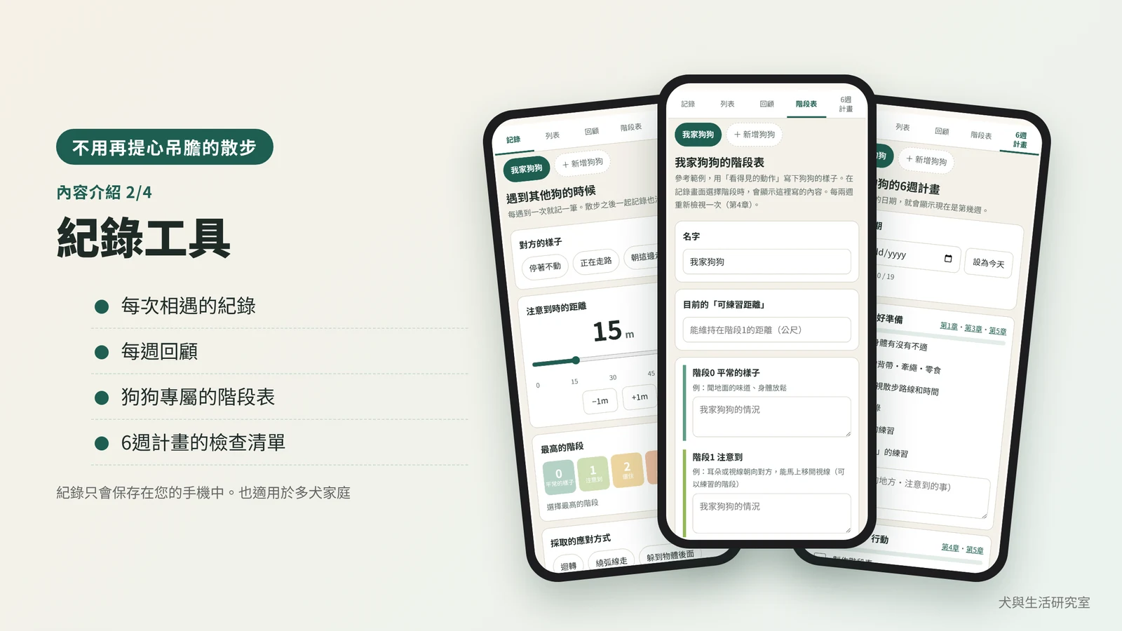 紀錄工具
